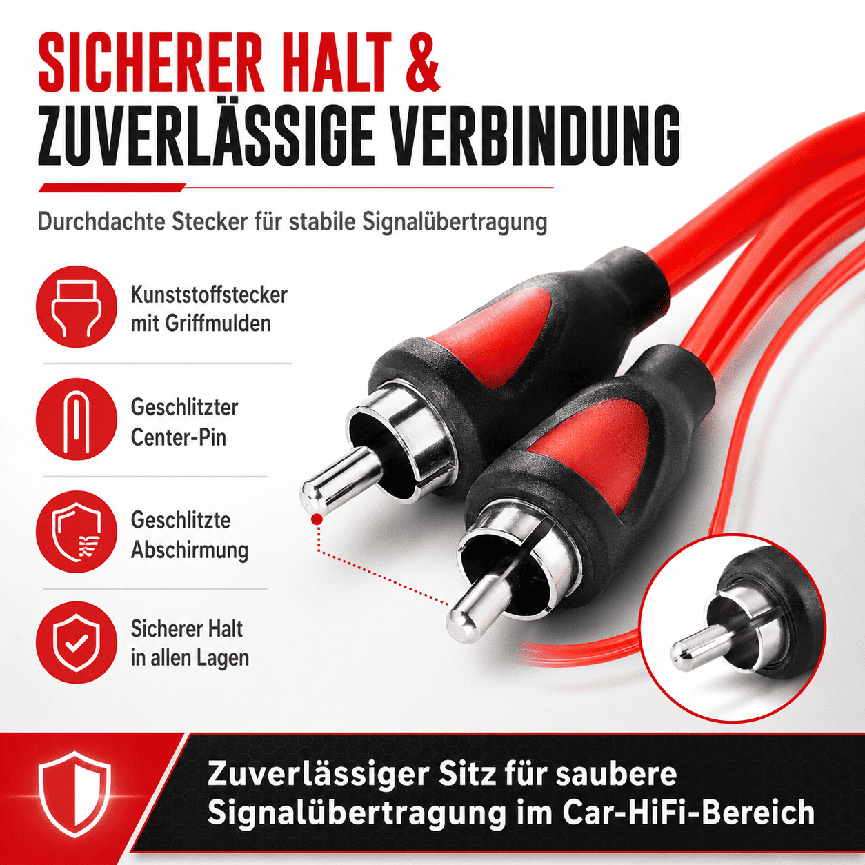 Sinuslive CK-65 Cinchkabel