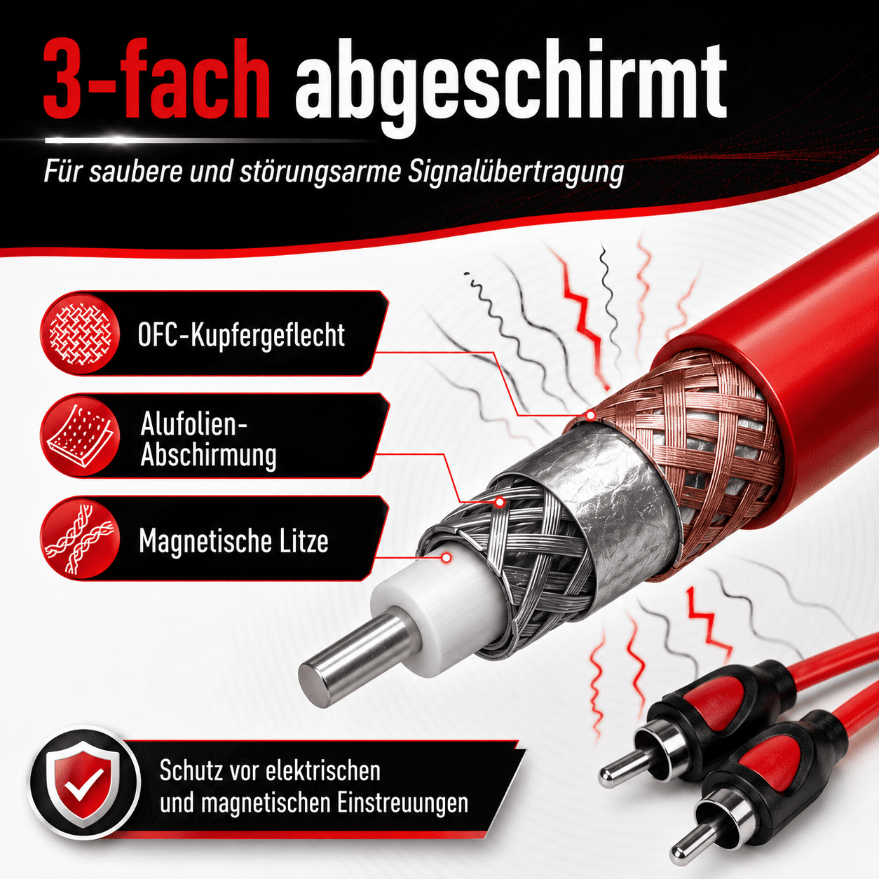 Sinuslive CK-65 Cinchkabel