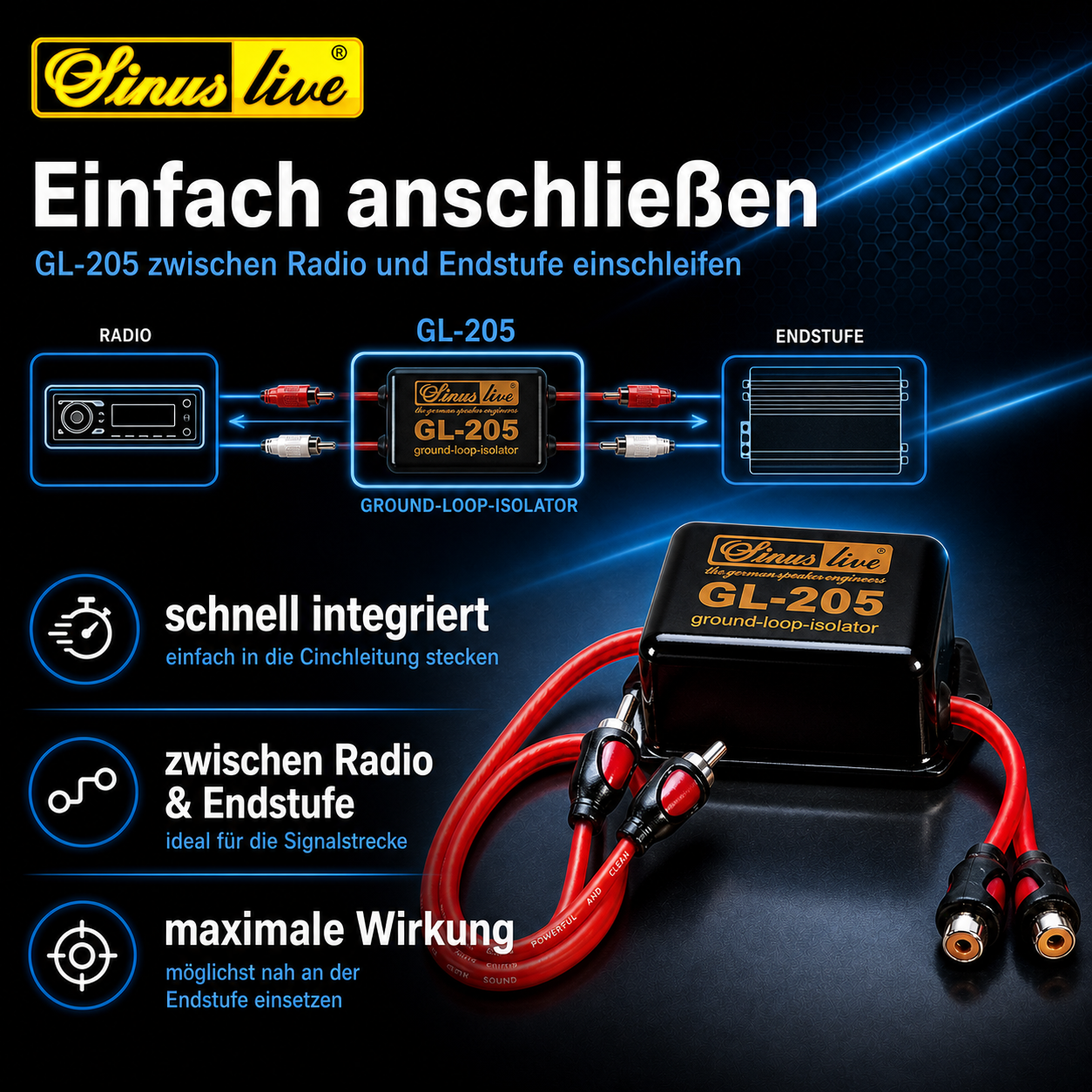 B-Ware GL-205 Entstörfilter Ground-Loop-Isolator