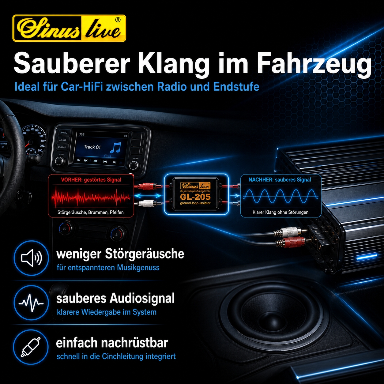 B-Ware GL-205 Entstörfilter Ground-Loop-Isolator