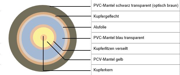 CX-Aufbau.JPG