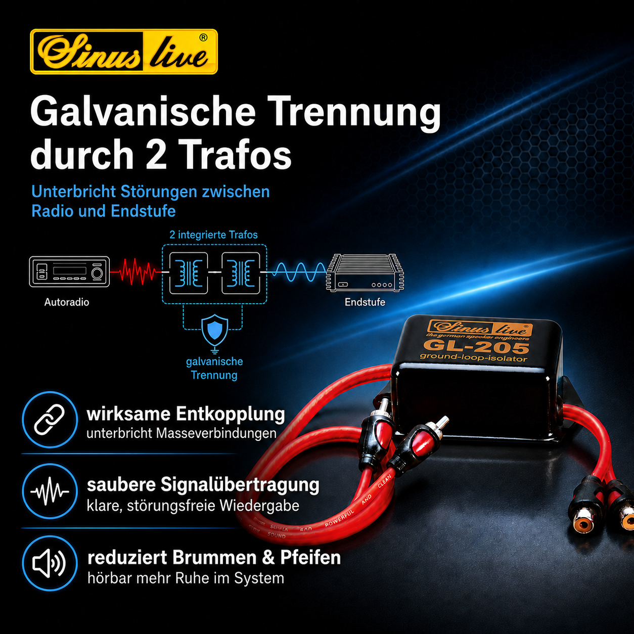 B-Ware GL-205 Entstörfilter Ground-Loop-Isolator