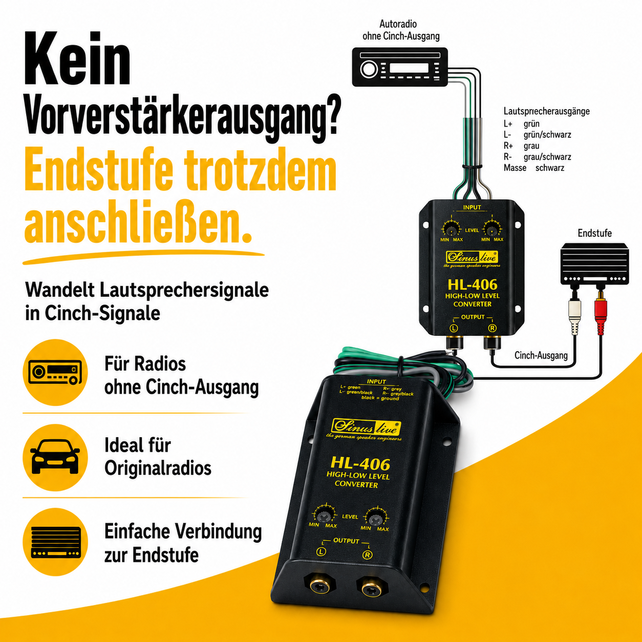 B-Ware HL-406 High/Low-Level-Converter - Lautsprecherkabel auf Cinch