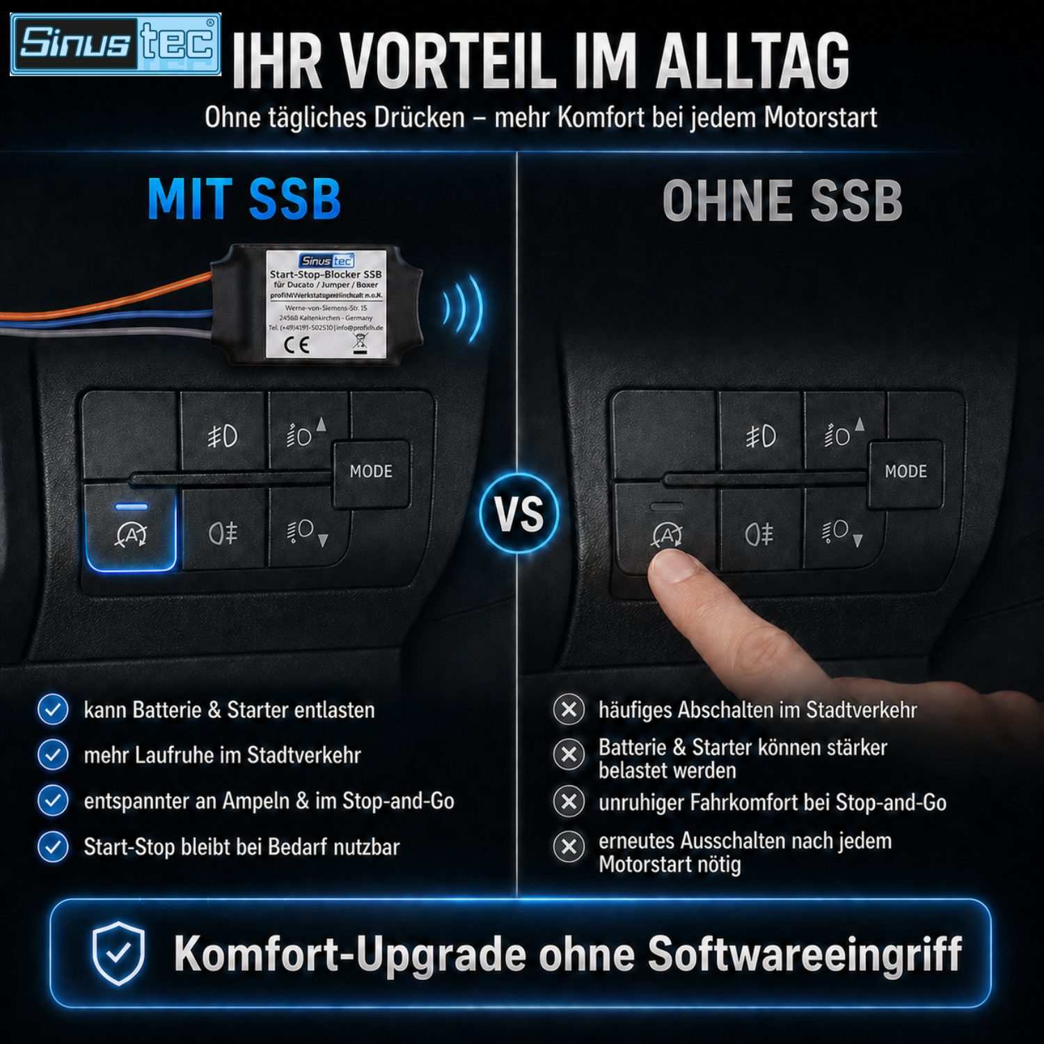 Sinustec Start-Stop-Blocker SSB-Modul für Ducato / Jumper / Boxer
